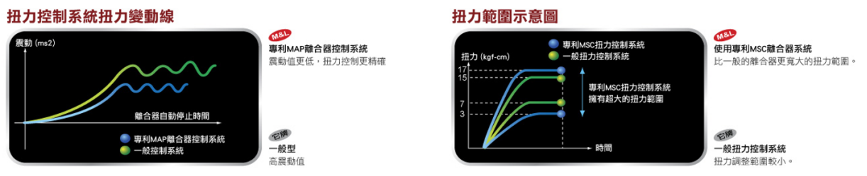 1eed5963-ee16-47c5-879b-3b3c8d844a9f 1eed5963-ee16-47c5-879b-3b3c8d844a9f