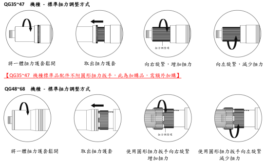 槍型 適用QG系列 調整扭力 건 유형은 토크를 조정하는 데 QG 시리즈에 적합합니다.