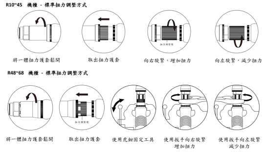 彎頭(適用R系列)調整扭力 엘보 (R 시리즈에 적용) 토크 조정