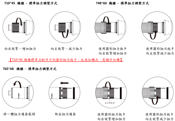 T 시리즈 조정 토크